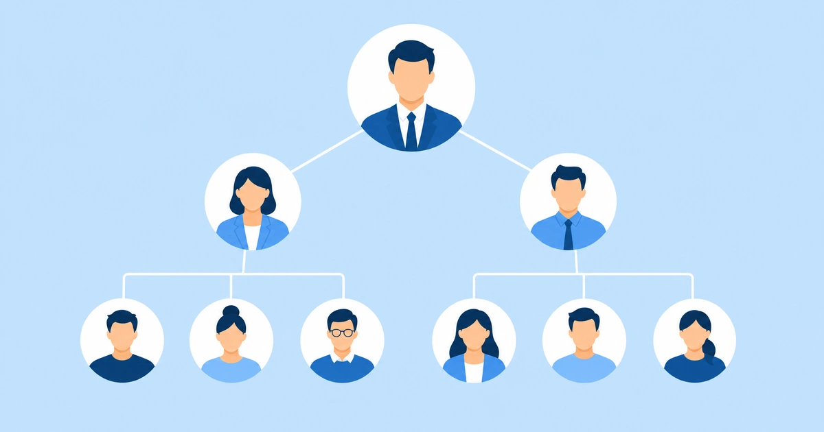 The Best Free Org Chart Makers in 2026