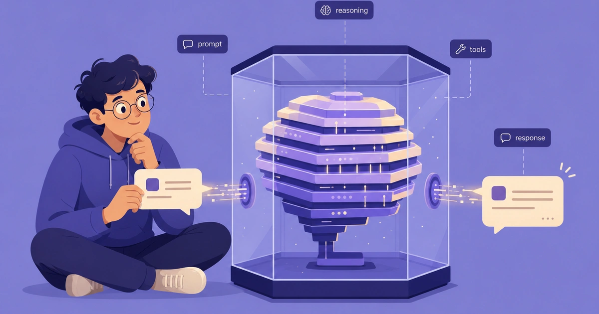 How Claude Works — A Visual Guide from Prompt to Response