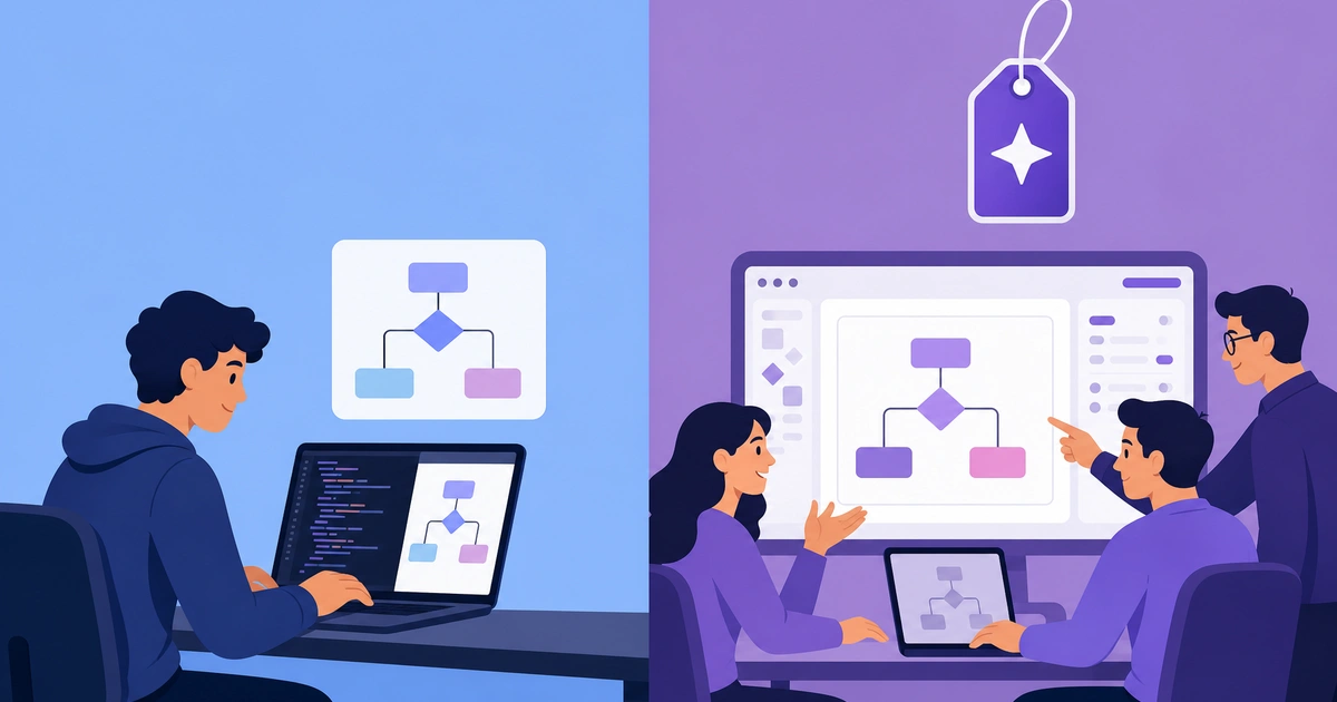 Mermaid vs Lucidchart (2026): Free Code or Paid Visual Tool?
