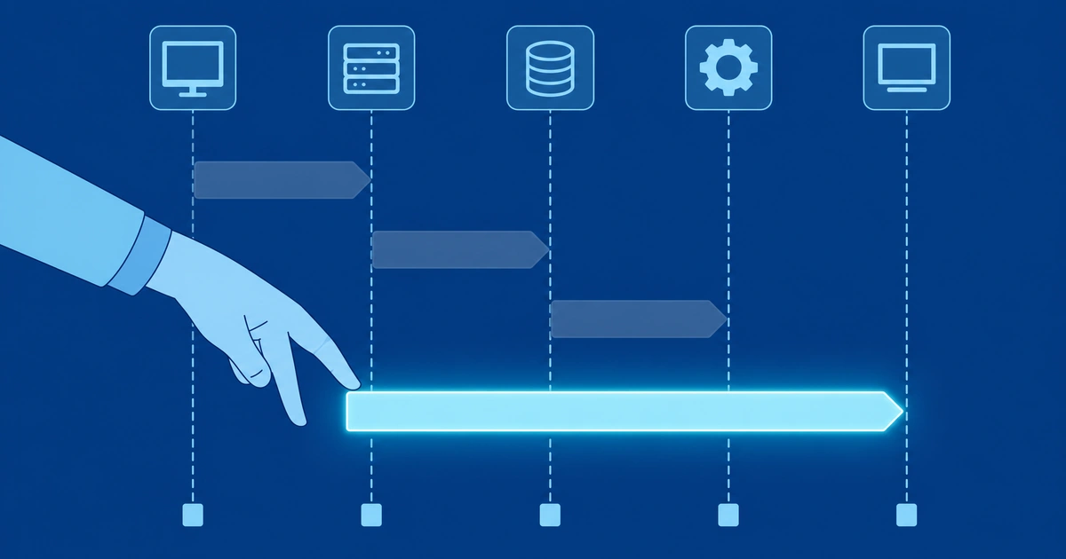Sequence Diagrams: How to Visualize Flows, APIs, and User Journeys
