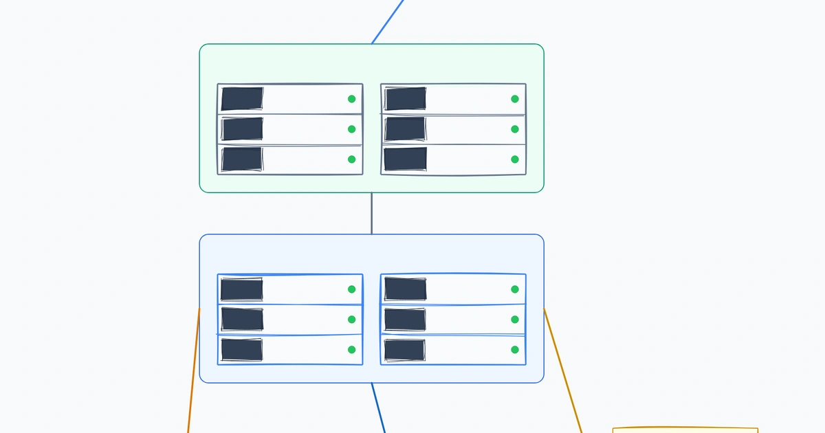 How to Draw a System Design Diagram (With Real Examples)