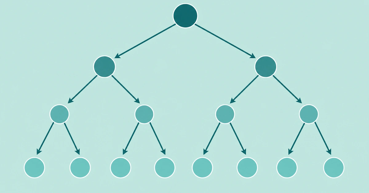 What Is a Decision Tree? Definition, Examples, and How It Works