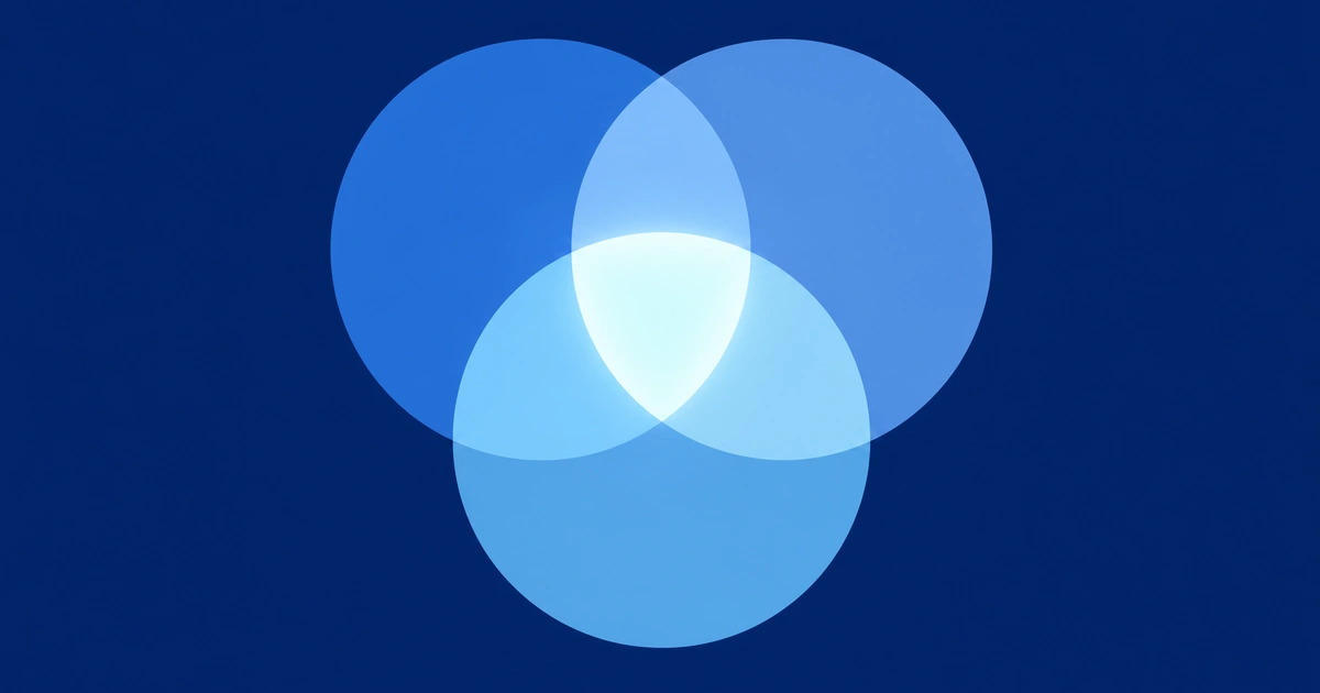 What Is a Venn Diagram? Definition, Examples, and When to Use One