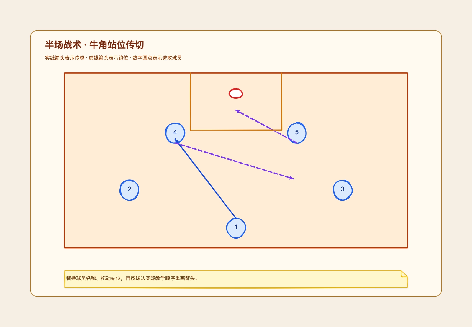 篮球战术图