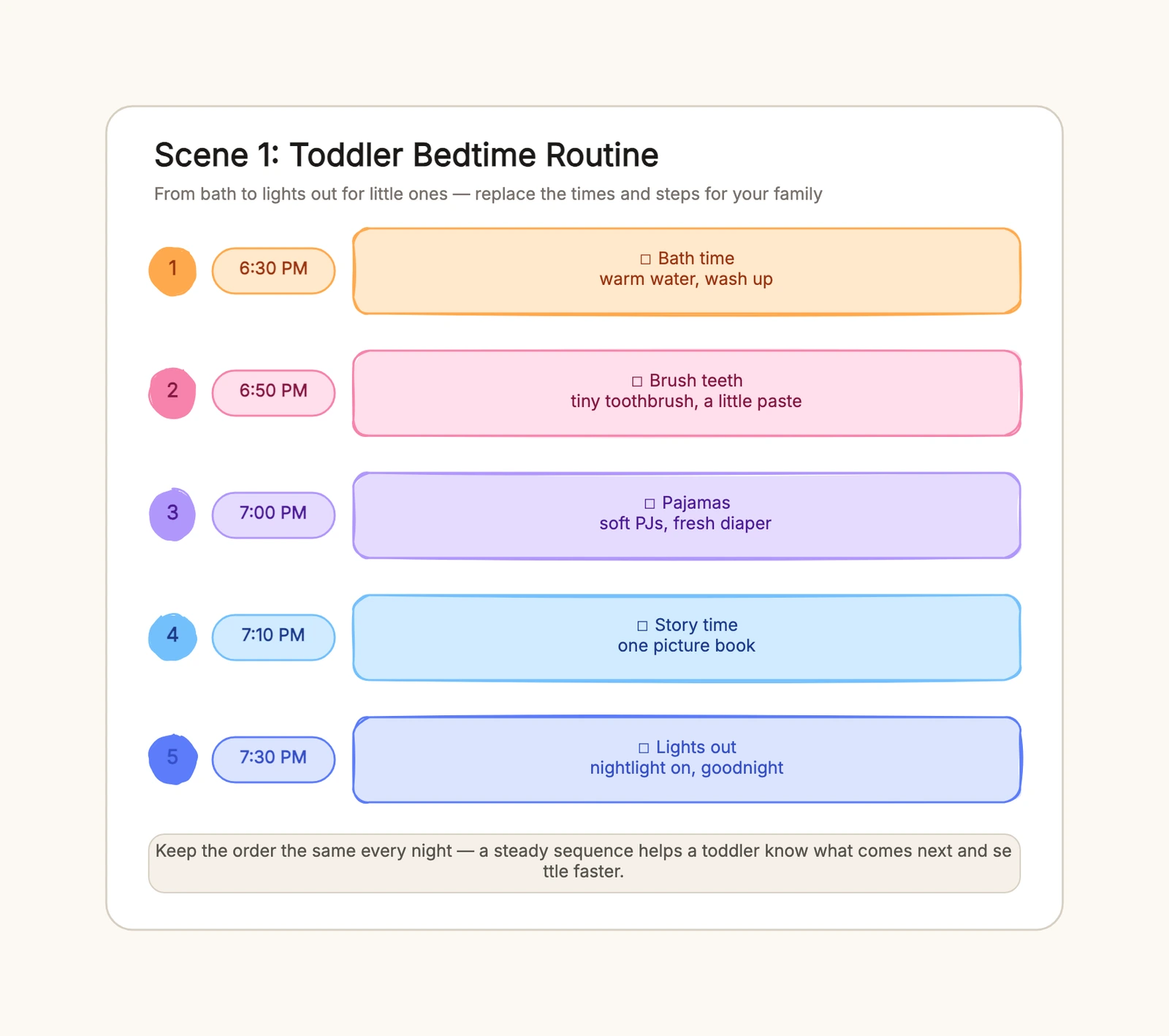 Bedtime Routine Chart Template