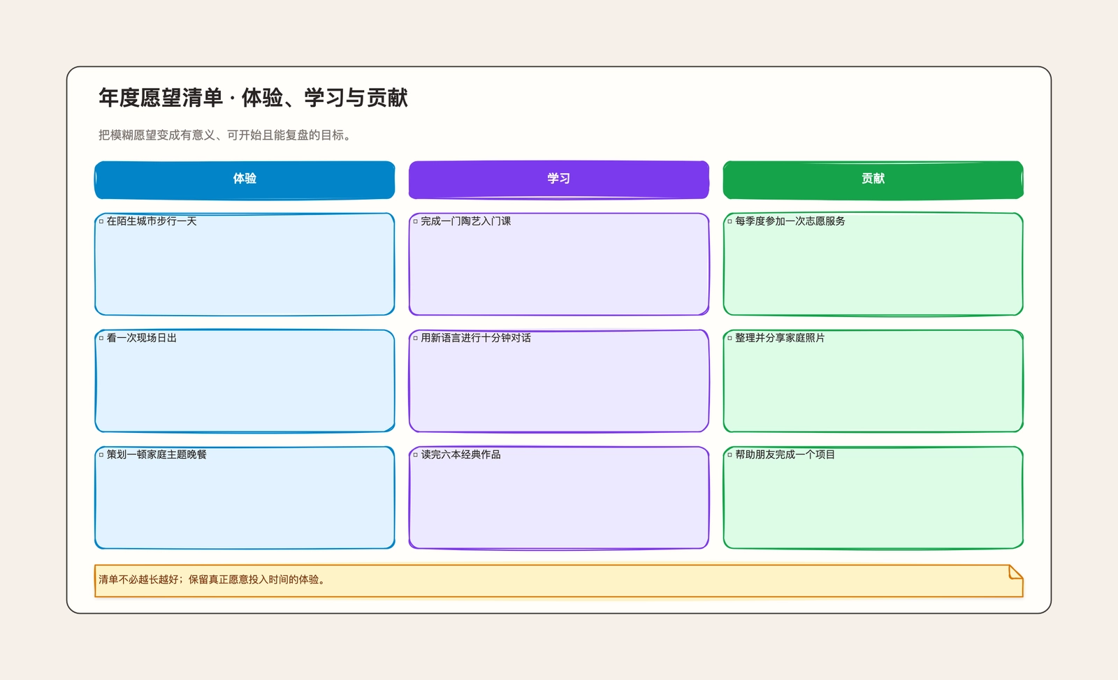 愿望清单模板