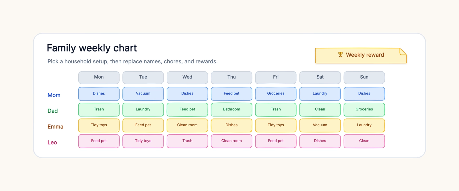 Chore Chart