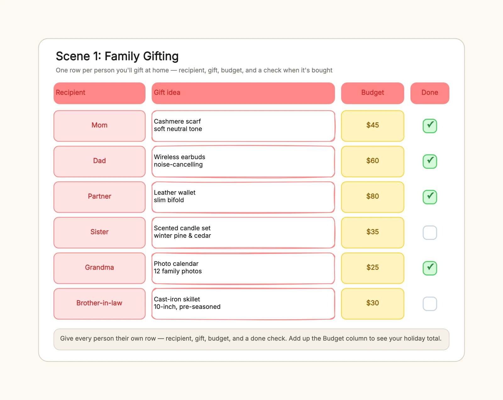 Christmas Shopping List Template