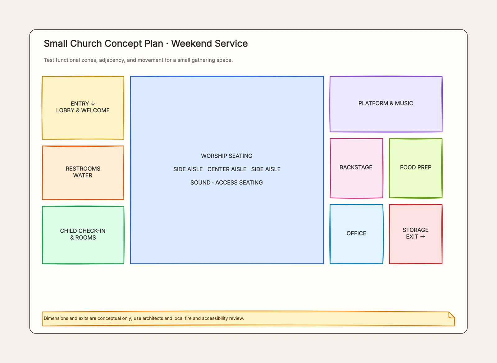Church Floor Plan Template
