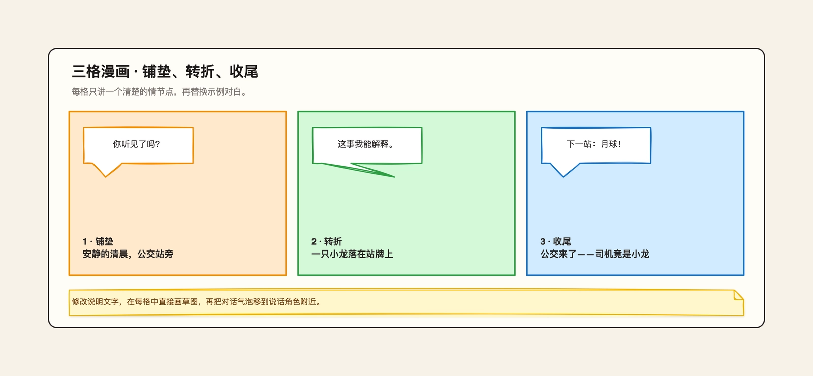 漫画分格模板