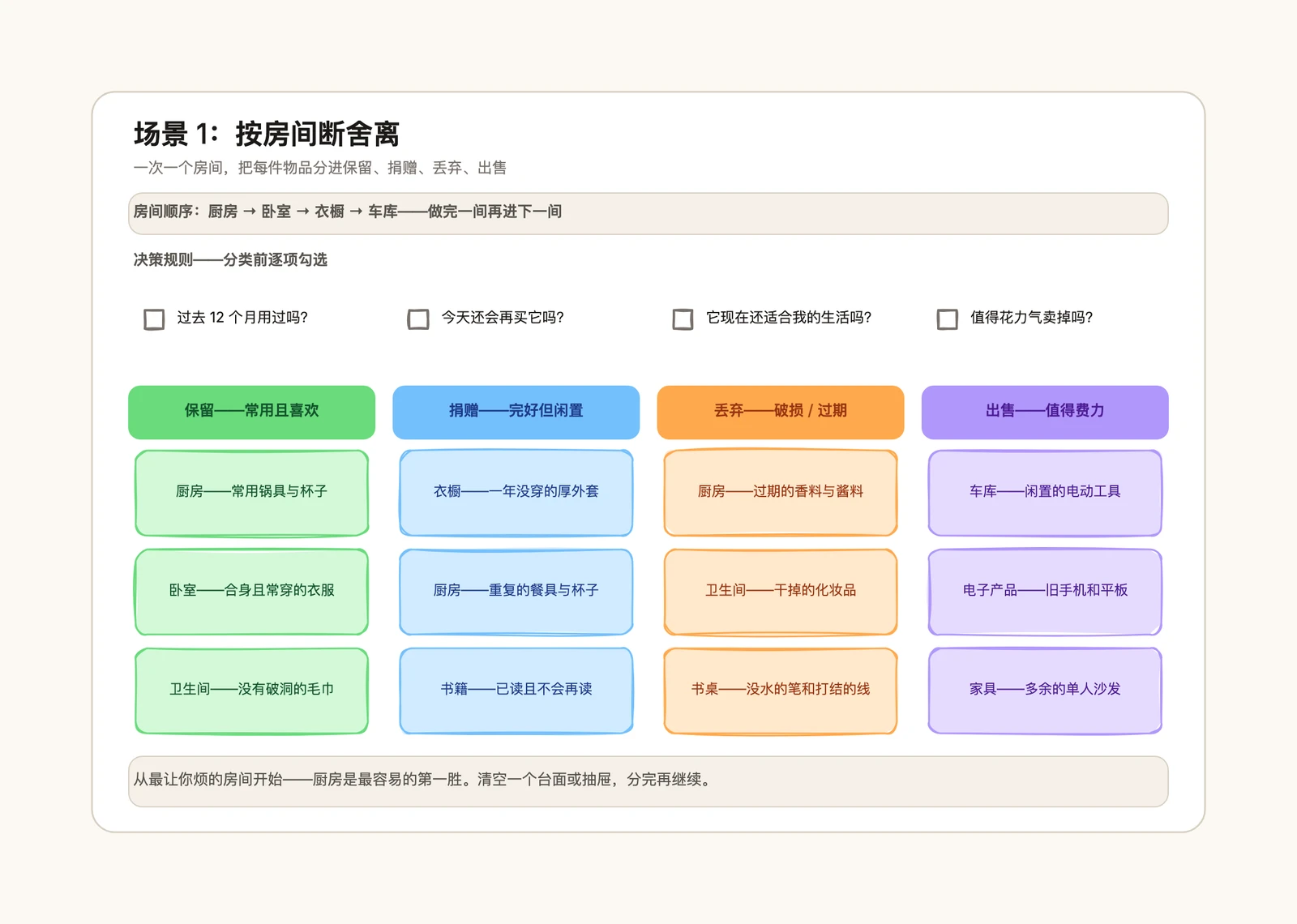 断舍离清单模板