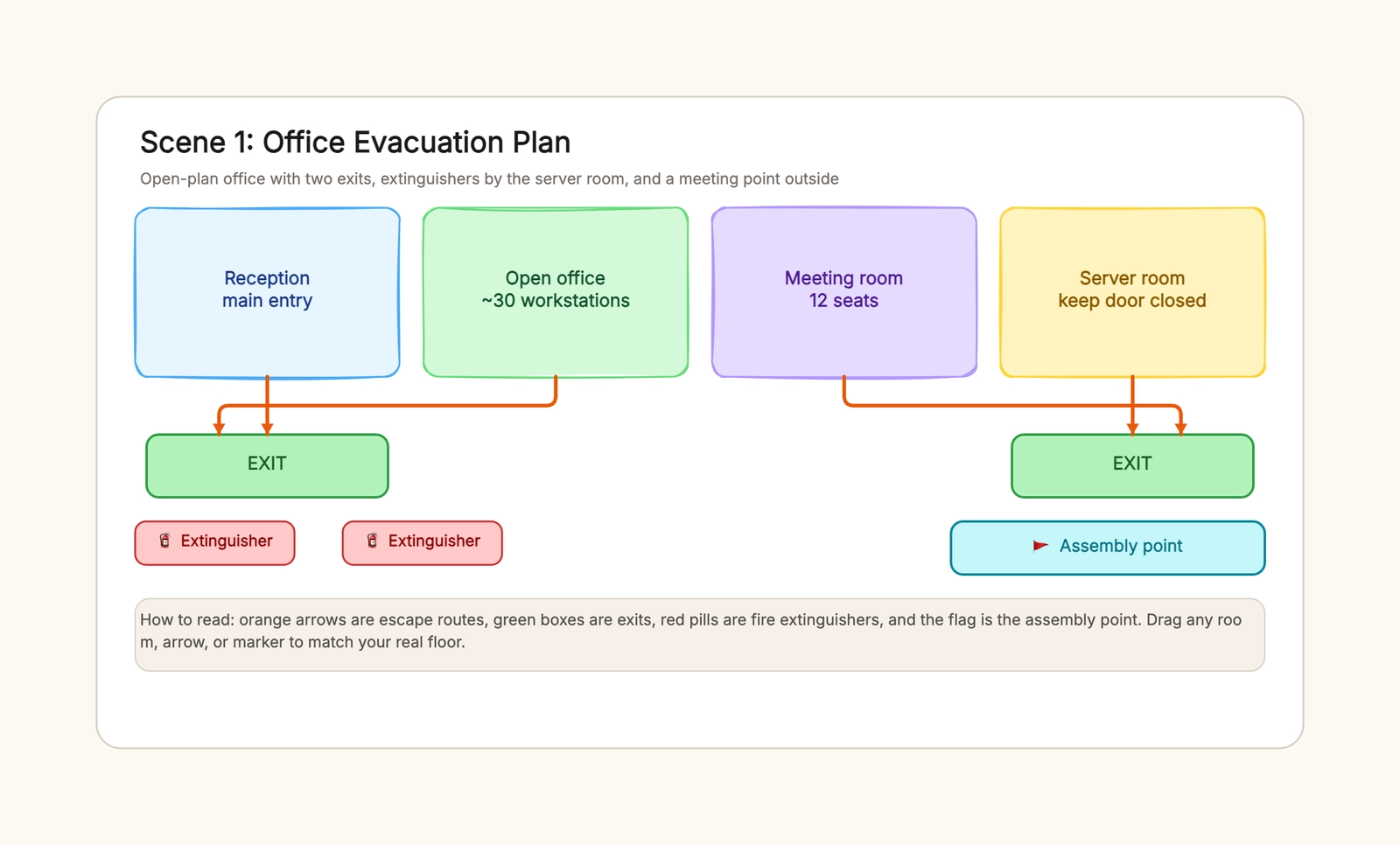 Evacuation Plan Template