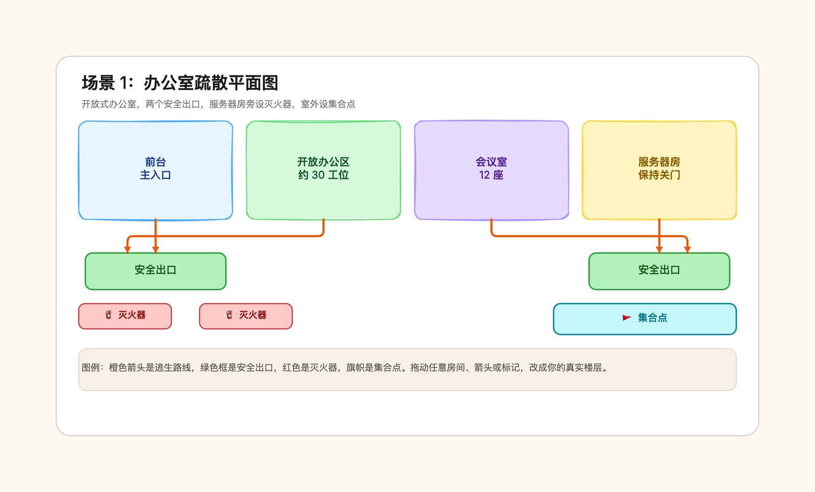 疏散平面图模板