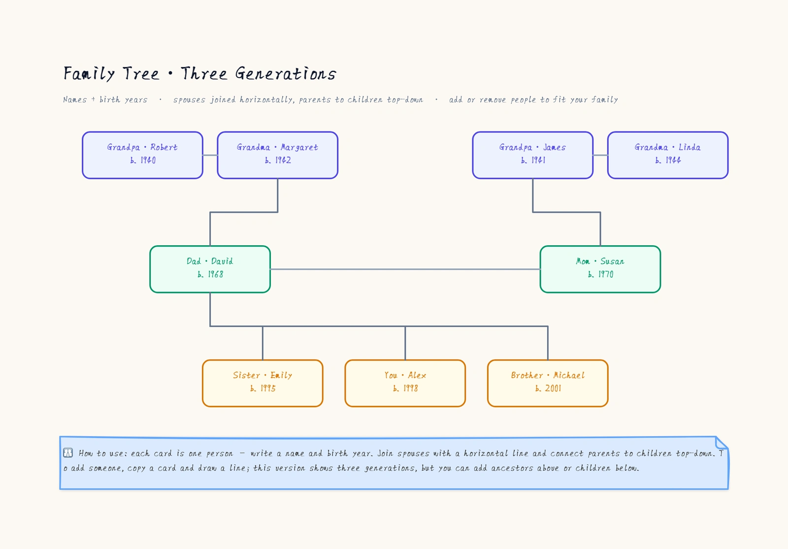 Family Tree Template