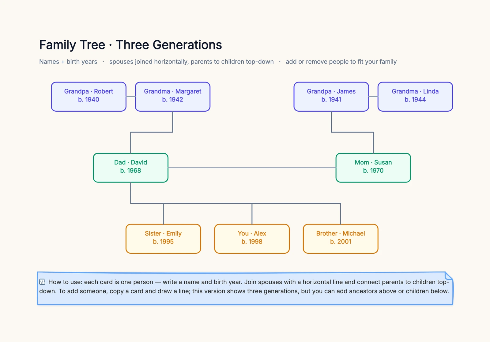 Family Tree Template