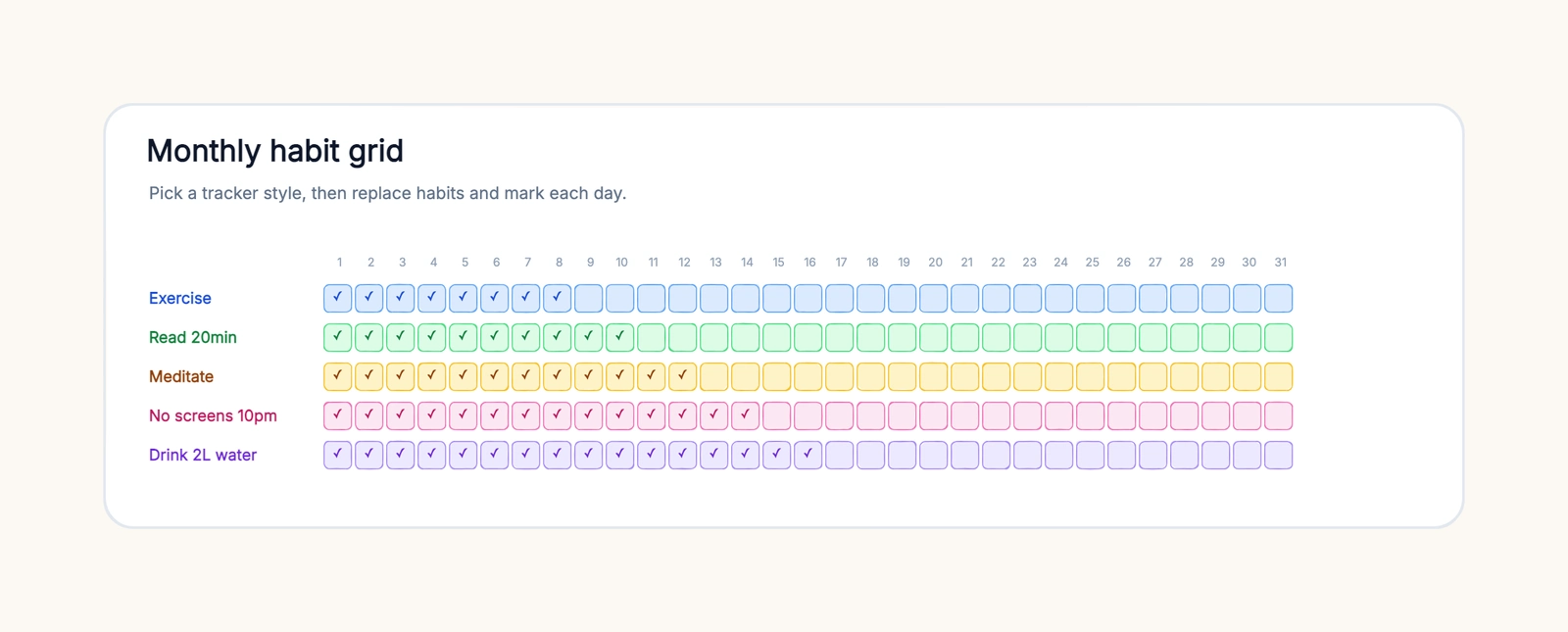 Habit Tracker