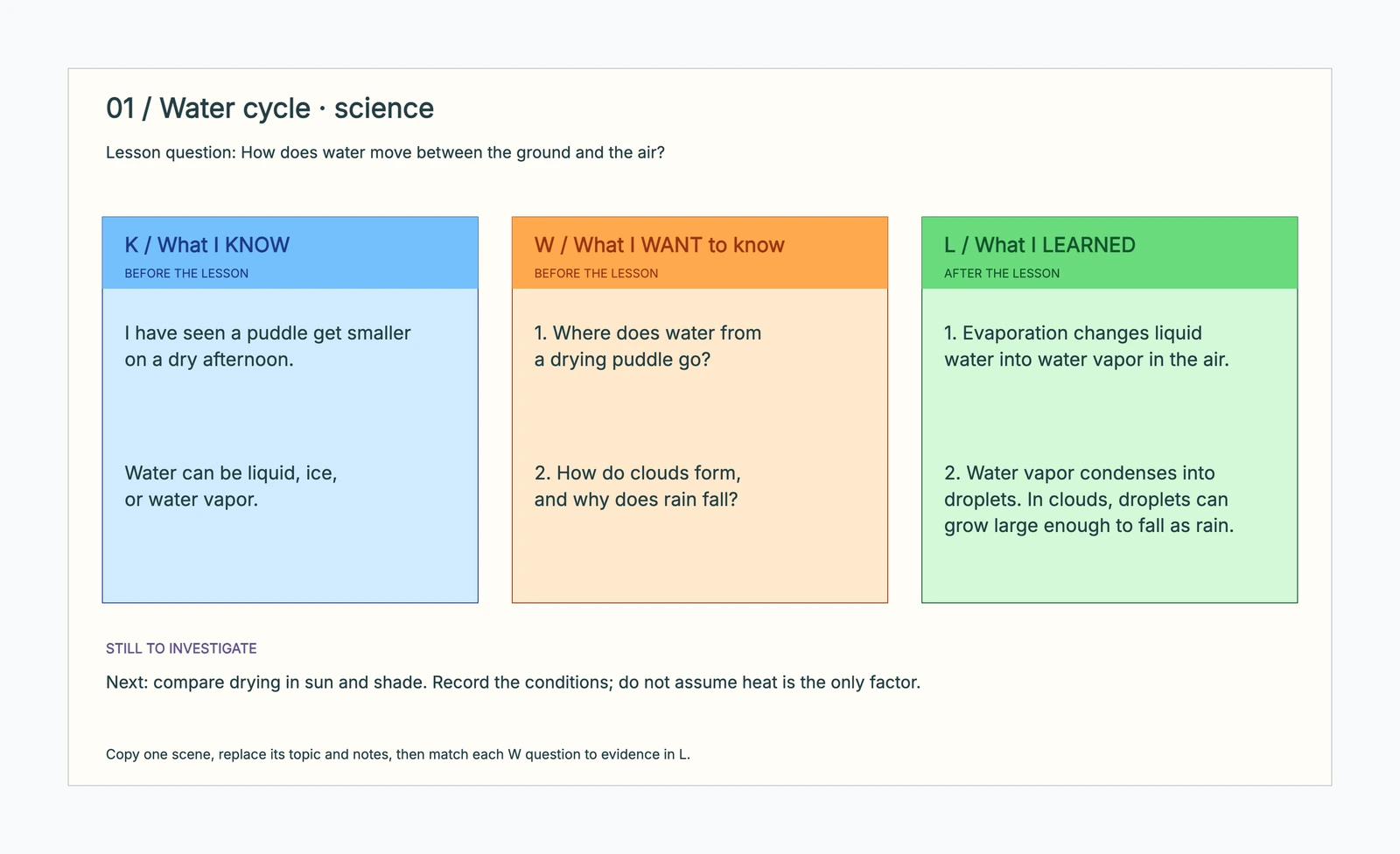 KWL Chart Template