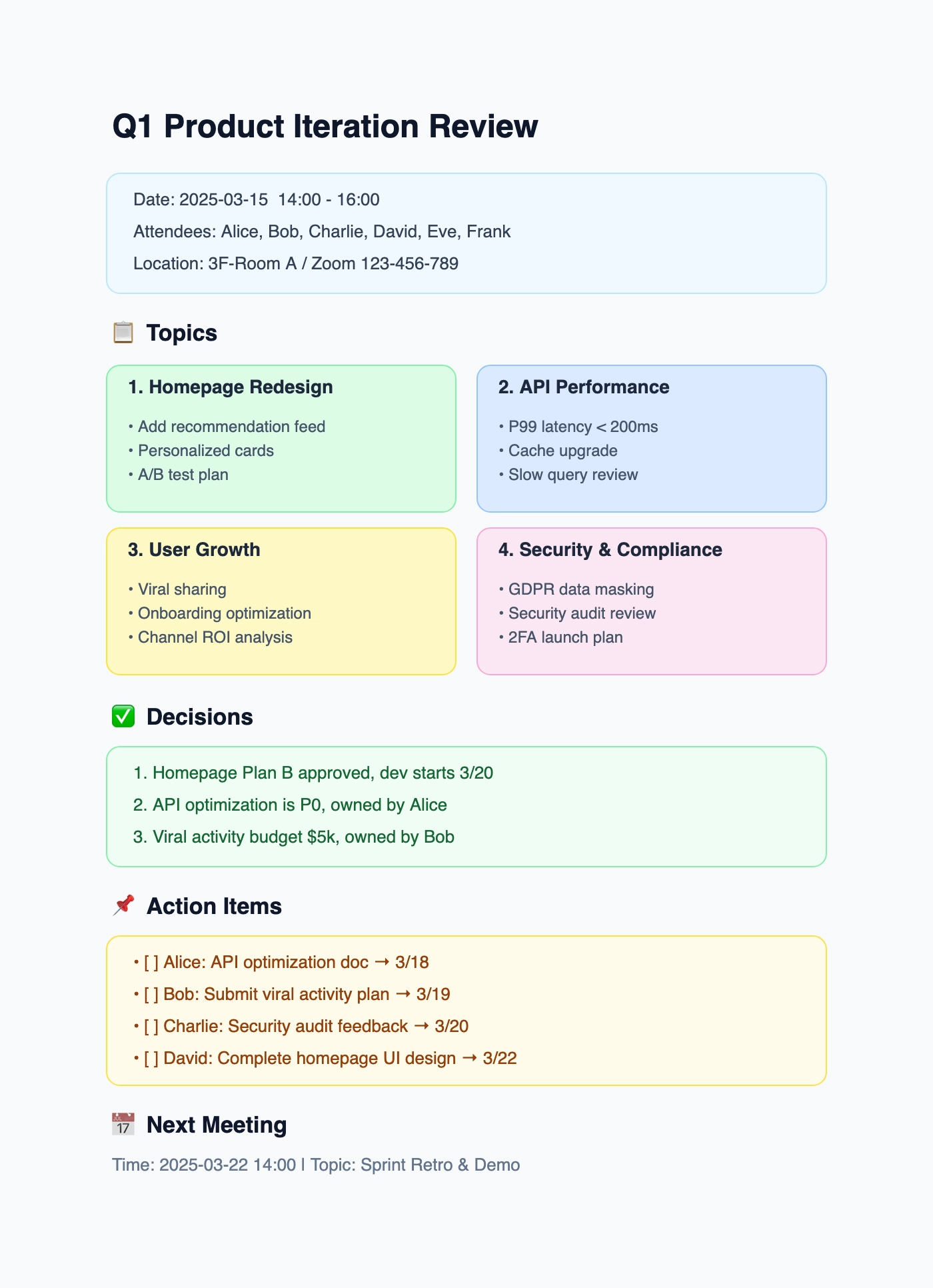 Meeting Notes Examples