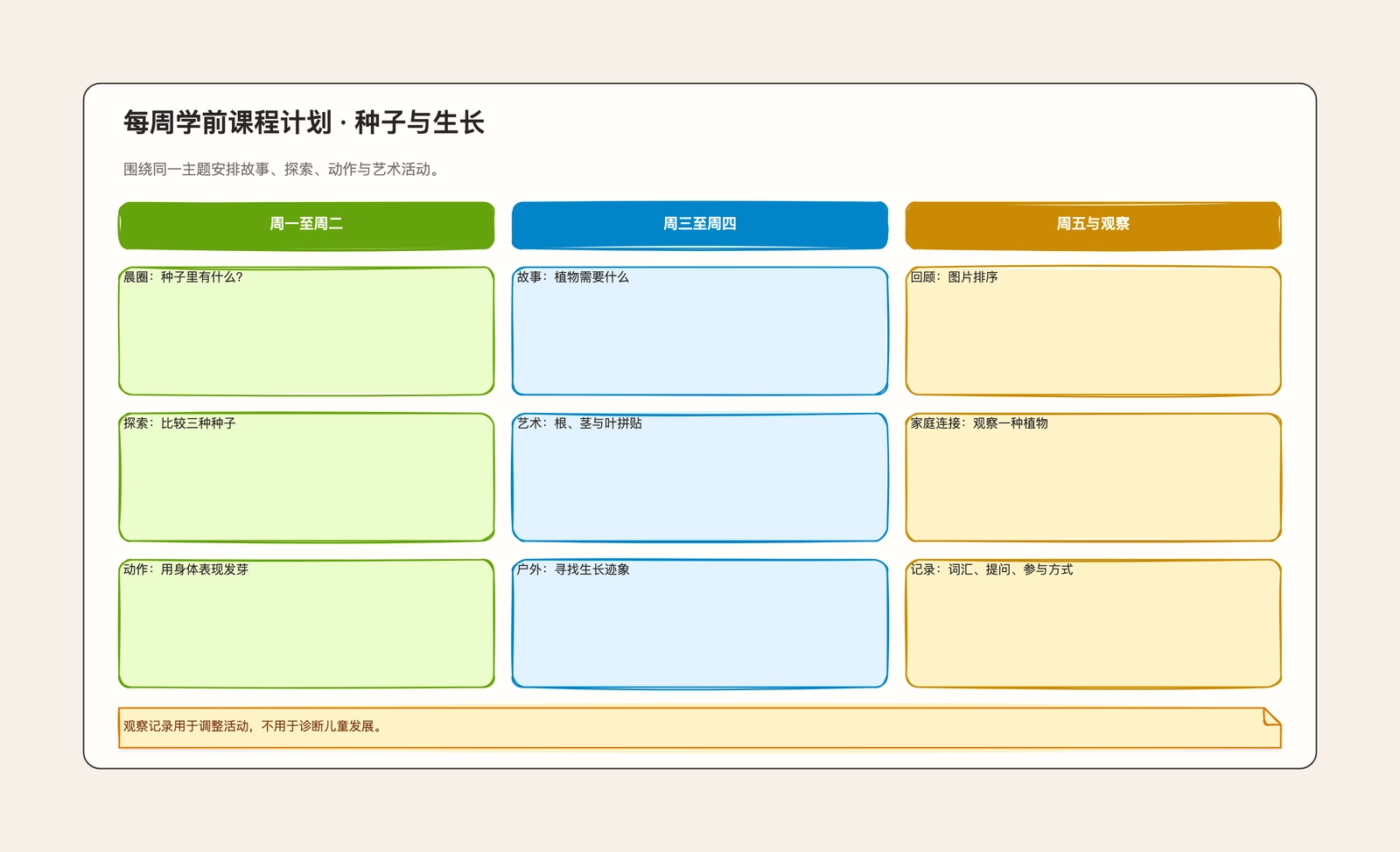 学前课程计划模板
