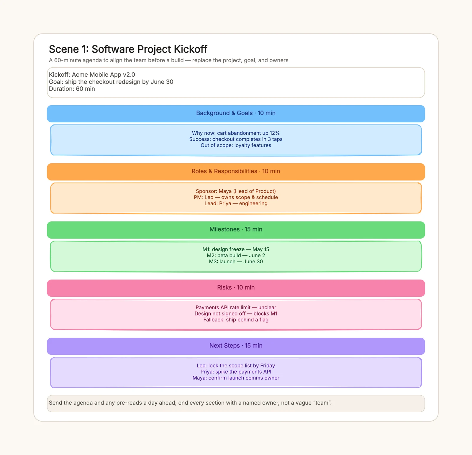 Project Kickoff Meeting Agenda Template