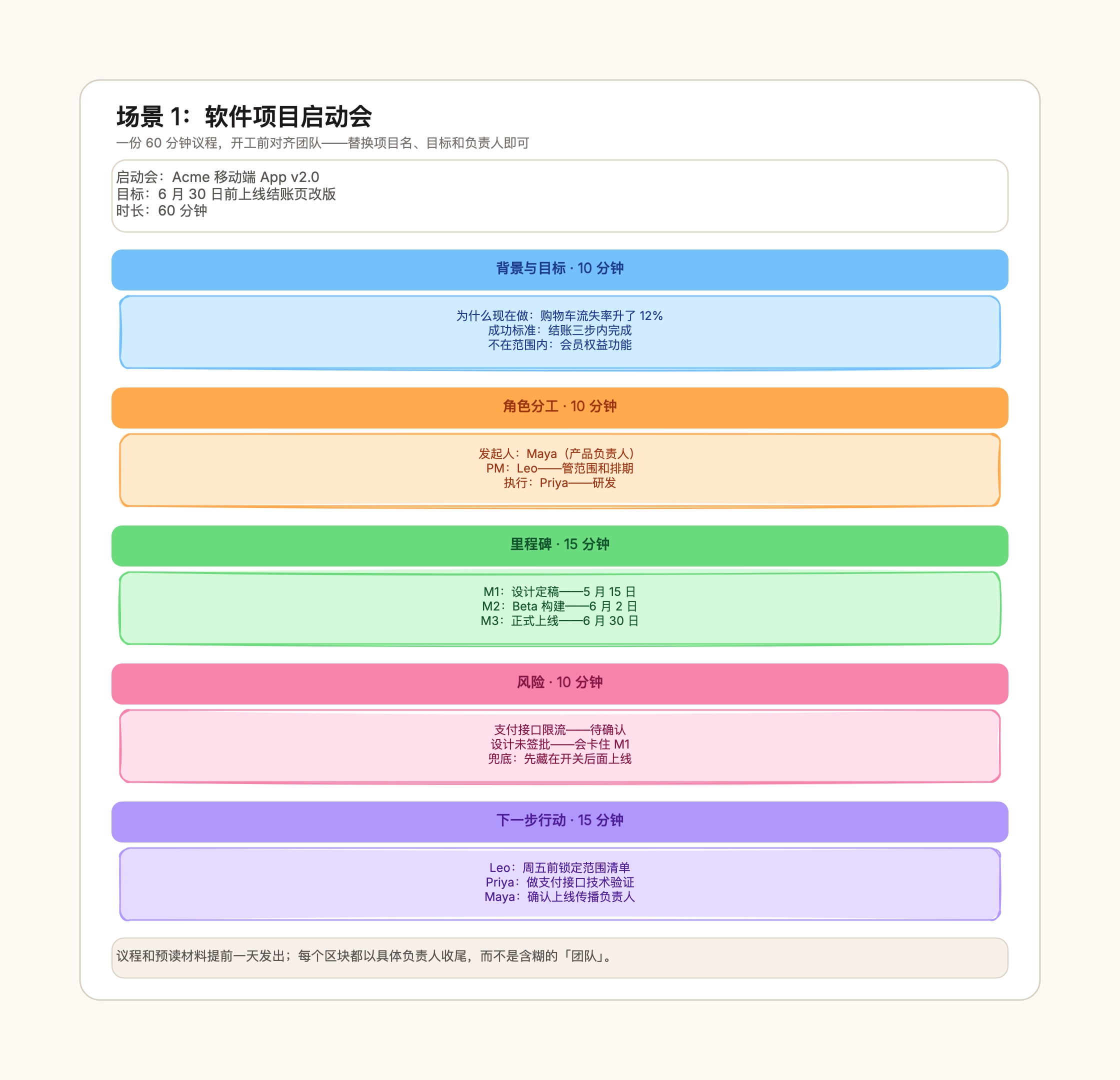 项目启动会议程示例