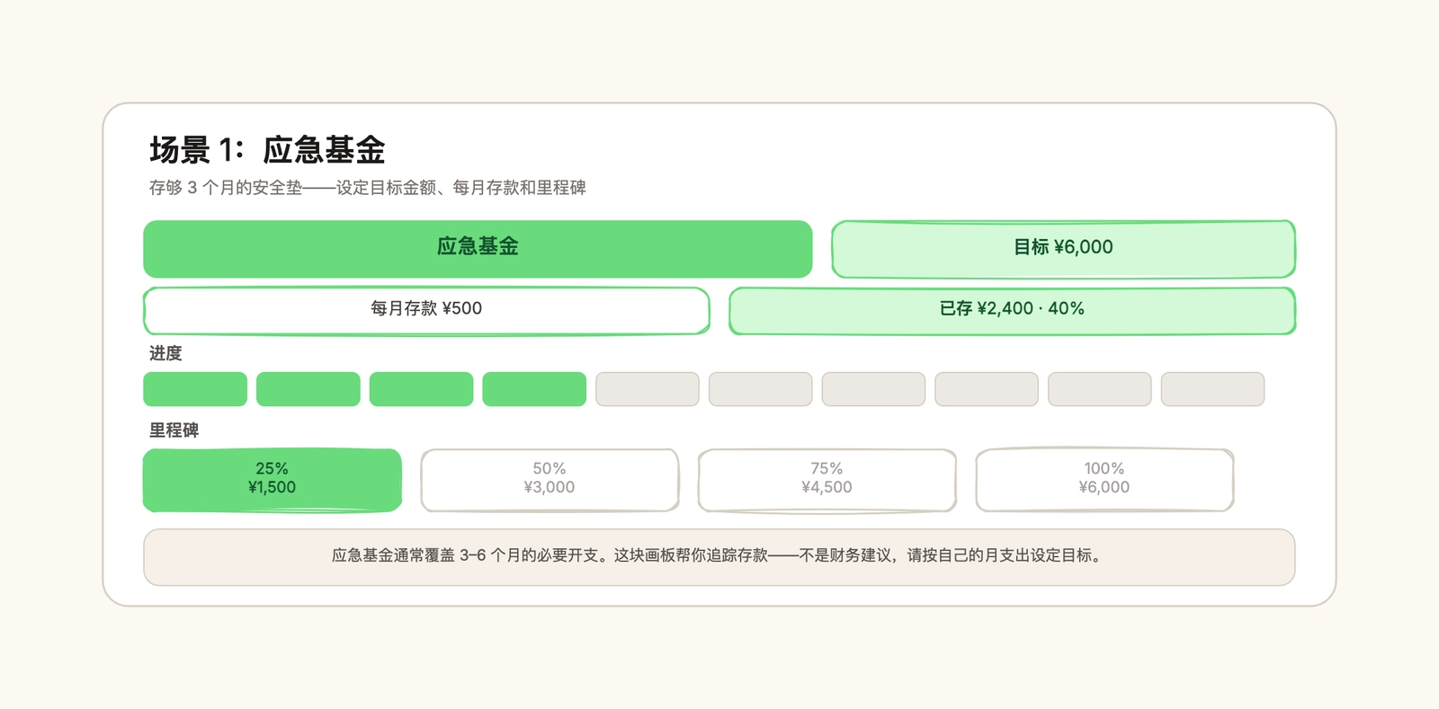 储蓄目标追踪