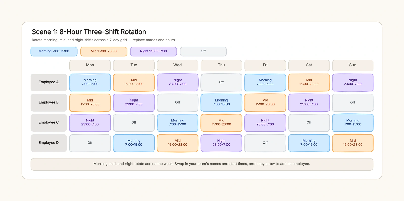 Shift Schedule Template