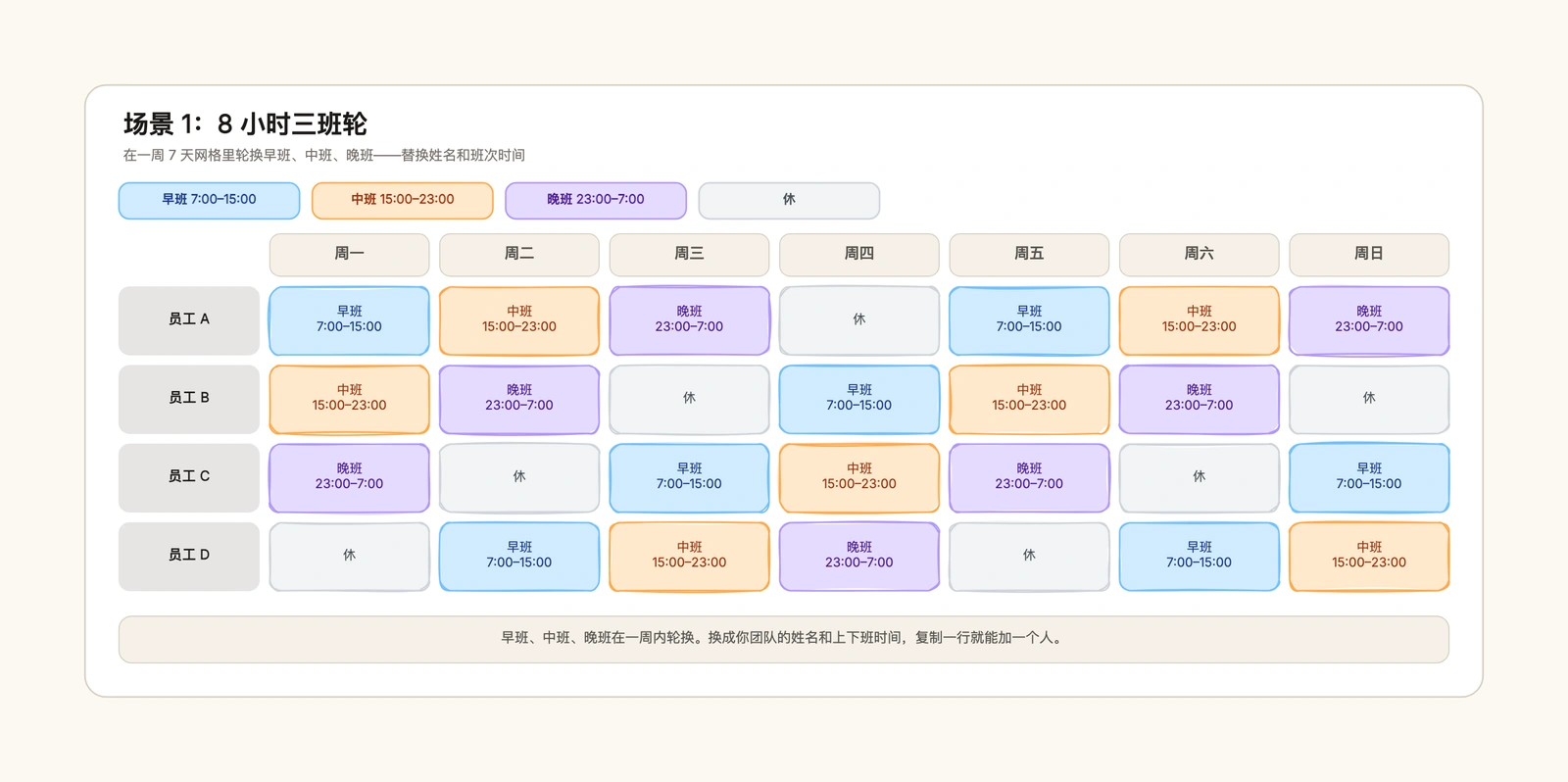 排班表模板