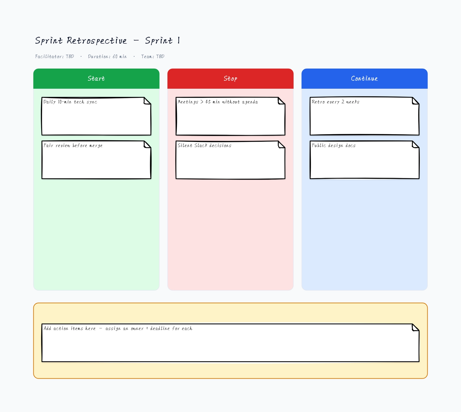 Sprint Retrospective Template