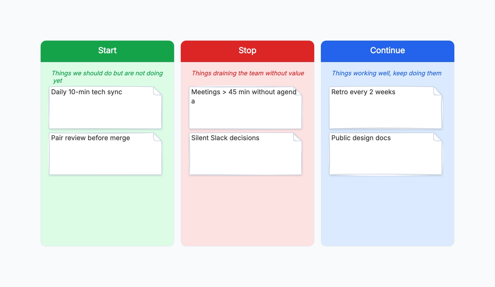 Sprint Retrospective Template