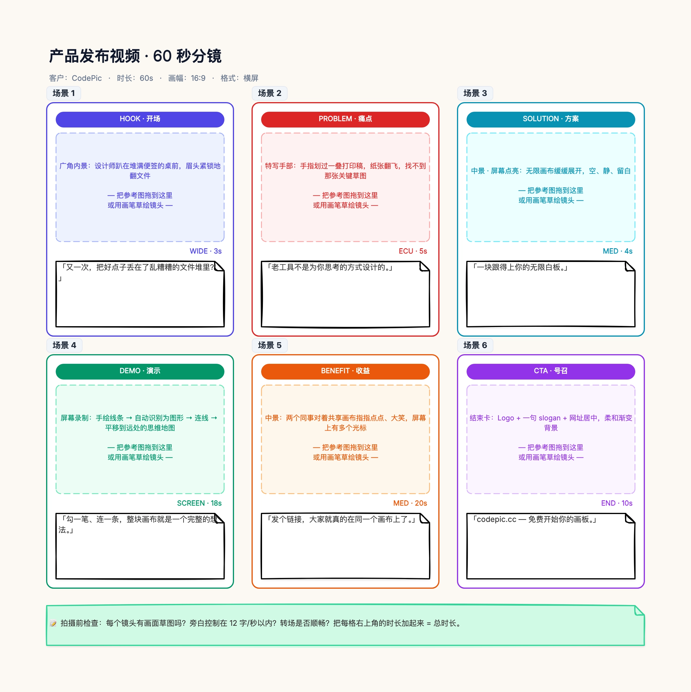 Storyboard 分镜示例