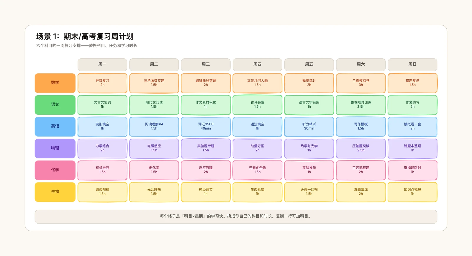 学习计划表模板