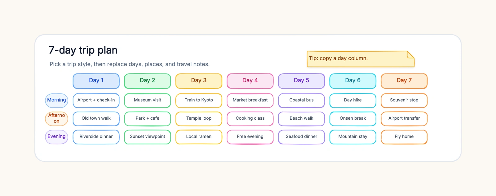 Travel Itinerary