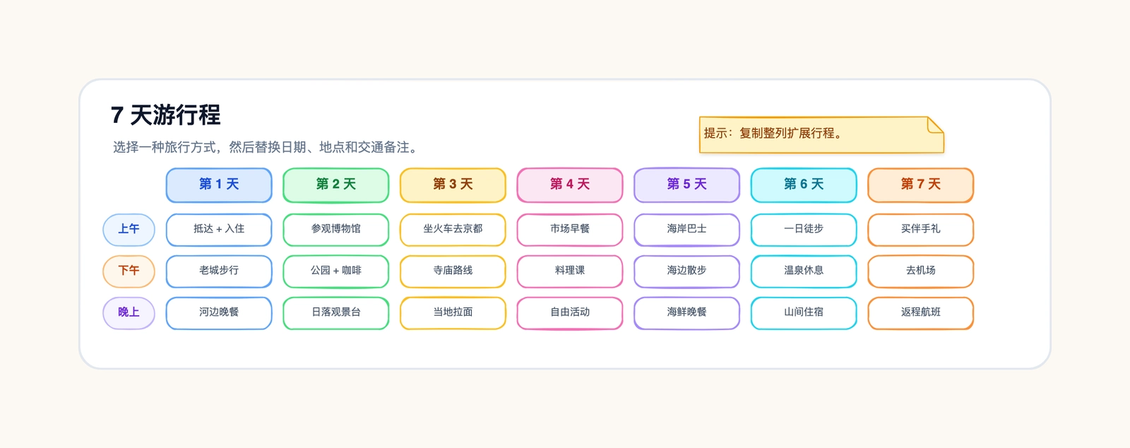 旅行行程规划