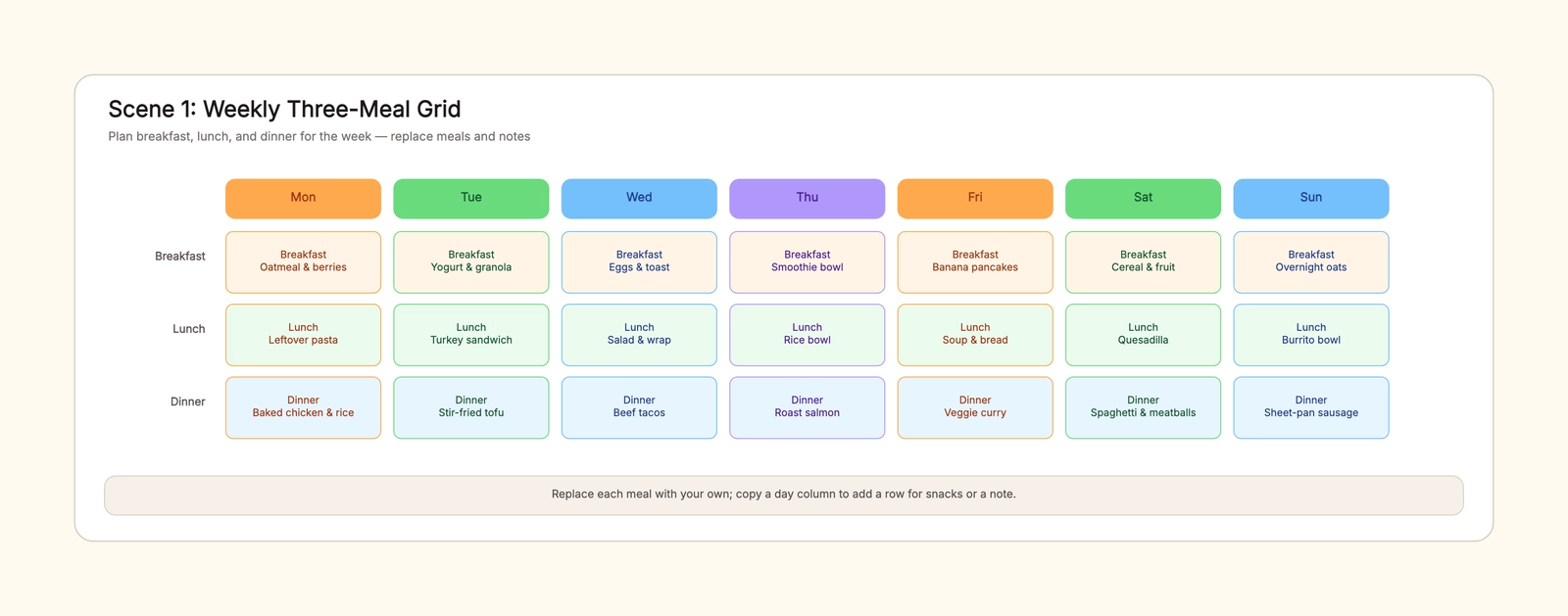 Weekly Meal Planner Template